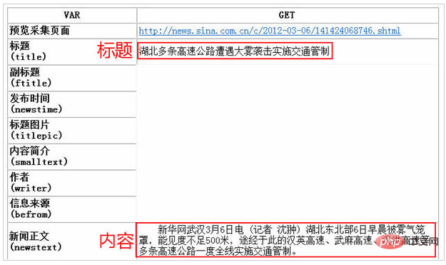 帝国cms怎么采集信息 技术文档 第22张