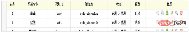 dedecms 添加字段后软件列表页无法调用软件大小怎么办 技术文档 第2张