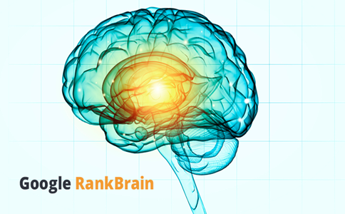 RankBrain：谷歌人工智能算法系统是什么？ SEO优化 第1张